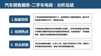 互聯(lián)網(wǎng)汽車服務(wù)領(lǐng)域 創(chuàng)業(yè)、投資與趨勢(shì)年終盤點(diǎn)